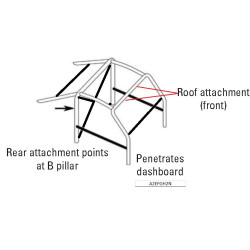 Roll bar Omp