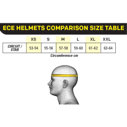 CASQUE TYPE OMP JET