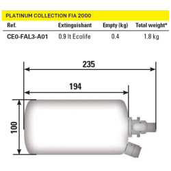 OMP CEFAL3 EXTINCTION FOR FORMULA