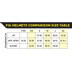 OMP GP-R K OBS HELMET