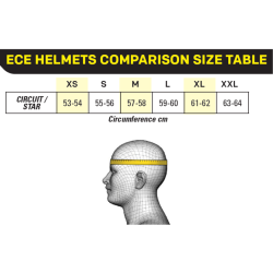 CASQUE TYPE OMP JET